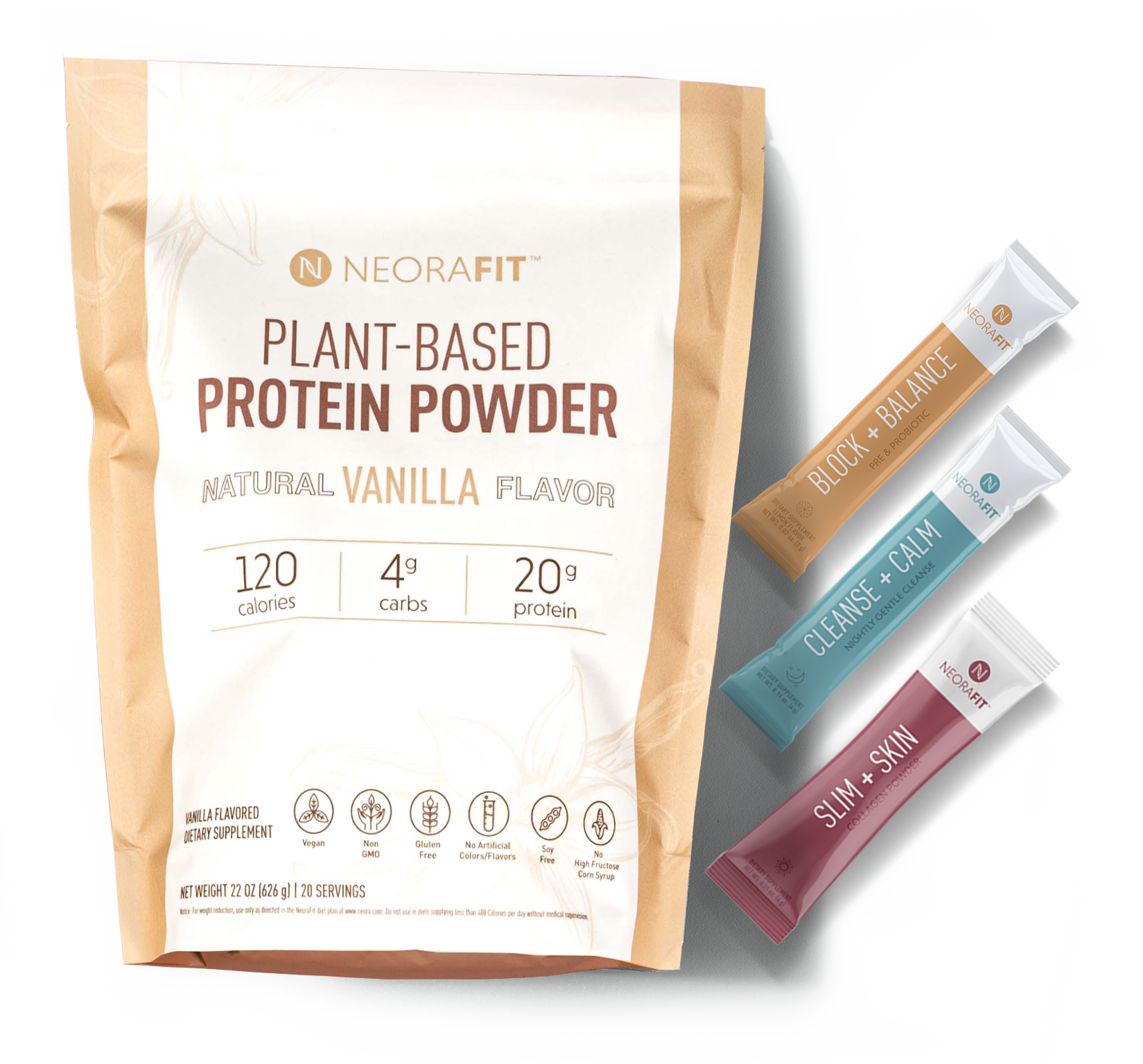 Neora Plant-Based Protein Powder bag paired with sachets of Block + Balance, Cleanse + Calm and Slim + Skin from NeoraFit’s 3-part daily support system